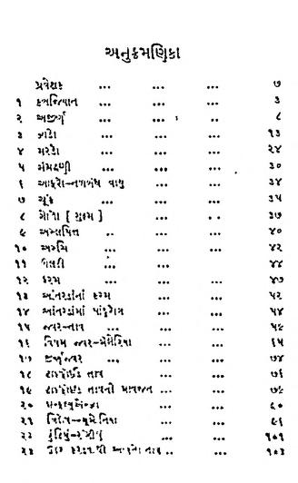 ઘરગથુ વૈધક : ગુજરાતી પુસ્તક પીડીએફ | Ghargathu Vaidhak : Gujarati Book PDF