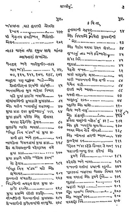 વિદ્યા મિત્ર : ગુજરાતી પુસ્તક પીડીએફ | Vidya Mitra : Gujarati Book PDF